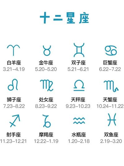 四月17是什麼星座|12星座月份｜星座日期表+性格特質+星座四象一